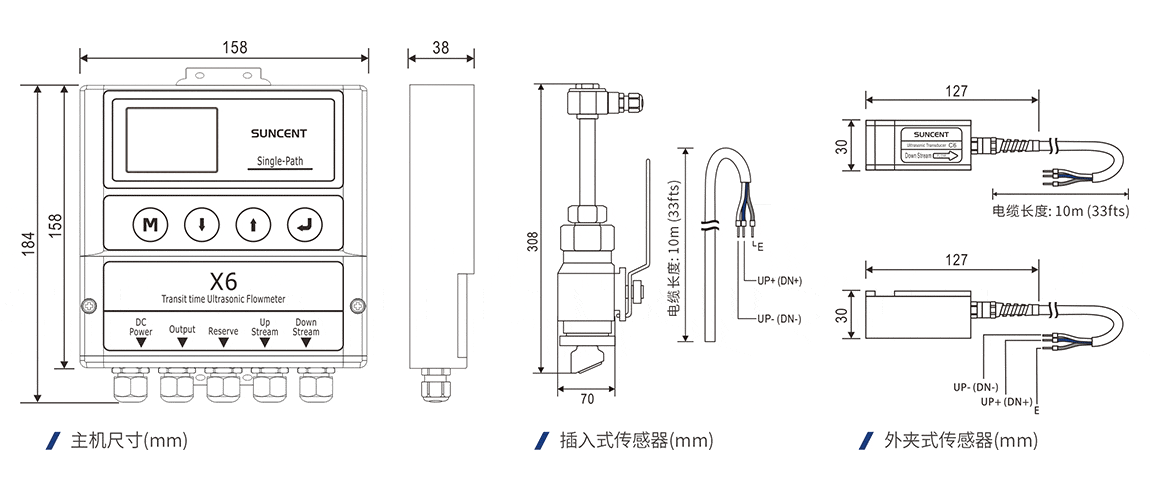 迅昇SUNCENT-X6尺寸圖 迅昇SUNCENT-X6尺寸圖