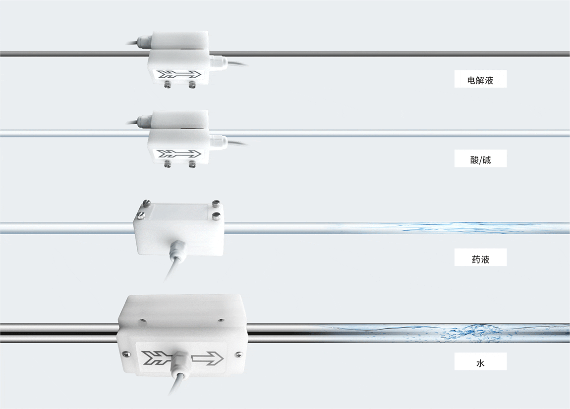 迅昇SUNCENT-X3傳感器圖 迅昇SUNCENT-X3傳感器圖